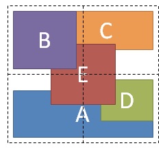 网格层叠 网格层叠