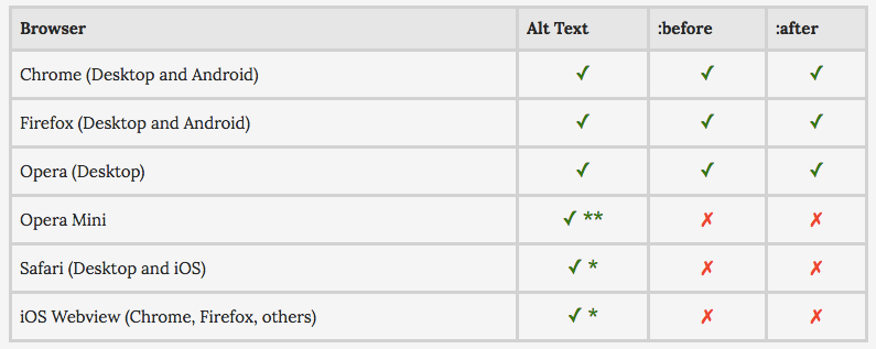 破裂的图片 破裂的图片