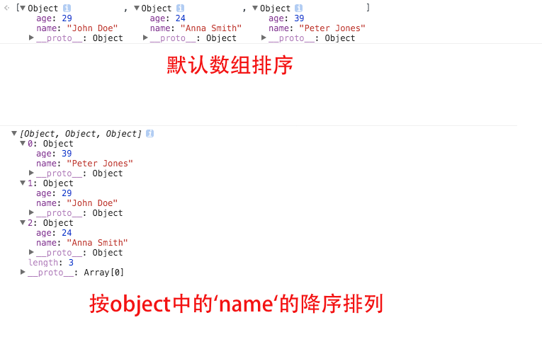数组中Object排序 数组中Object排序