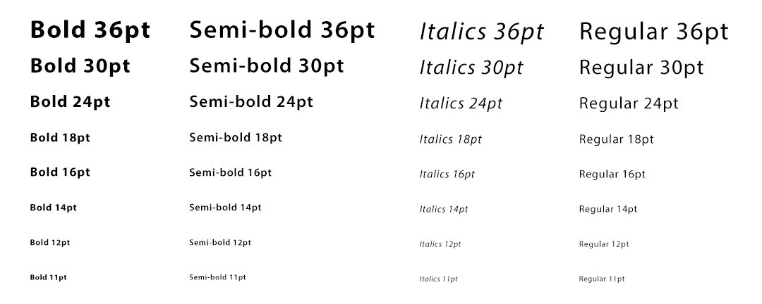 使用Hero image的文本来决定断点 使用Hero image的文本来决定断点