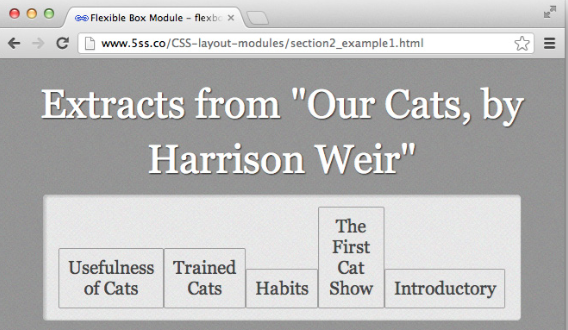 CSS布局模块 CSS布局模块