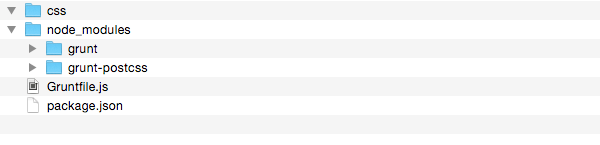 Grunt PostCSS Grunt PostCSS
