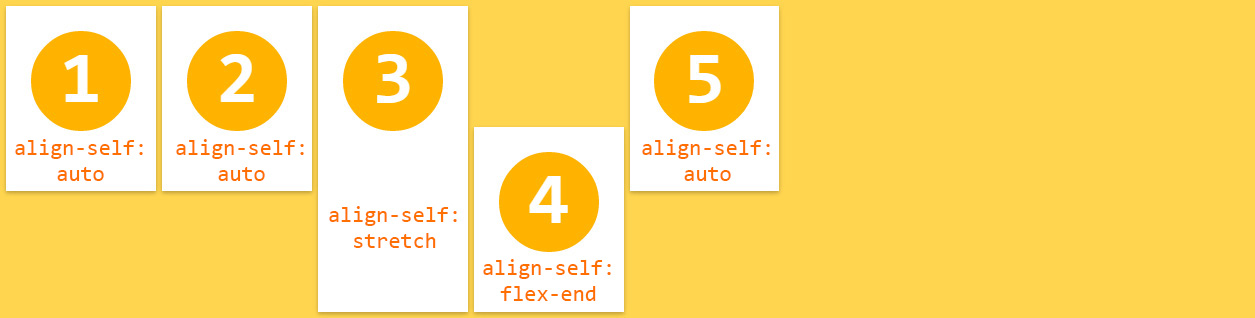 align-self