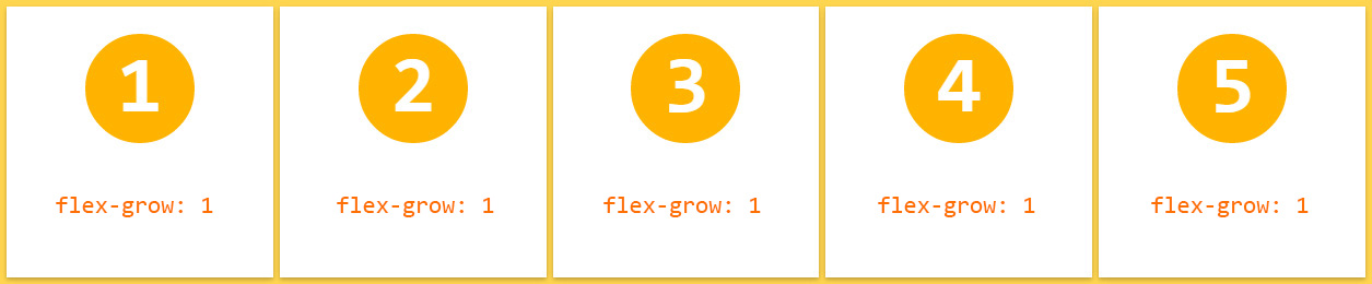 flex-grow