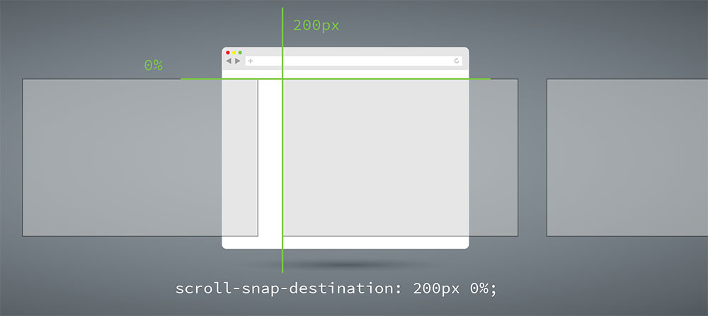scroll-snap-destination