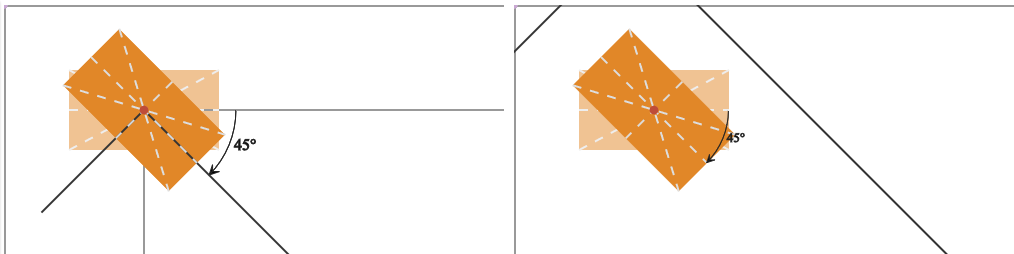 Figure #3: 围绕一个固定点旋转一个 SVG 元素: 使用 CSS (左边) vs. 使用SVG transform(右边)