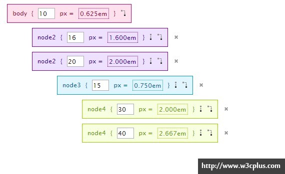 Em Calculator